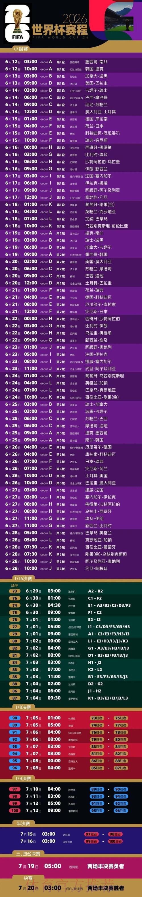 2026年世界杯赛程直播时间及观看指南