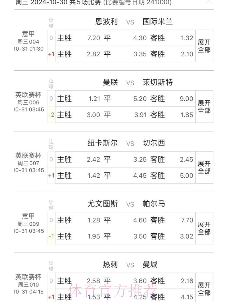 全面分析与预测!世界杯赛事专业平台推荐 全面分析与预测!世界杯赛事专业平台推荐