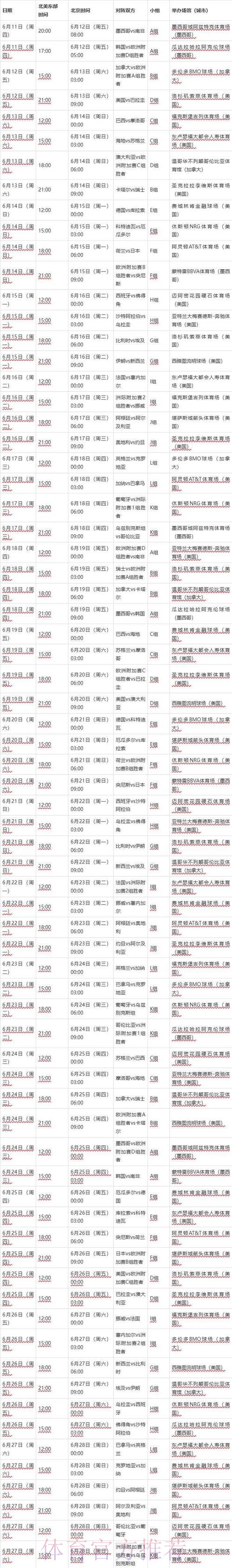 2026年世界杯赛程安排详细解析 2026年世界杯赛程安排详细解析
